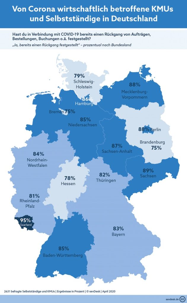 Unterschied Zwischen Freistaat Und Bundesland
